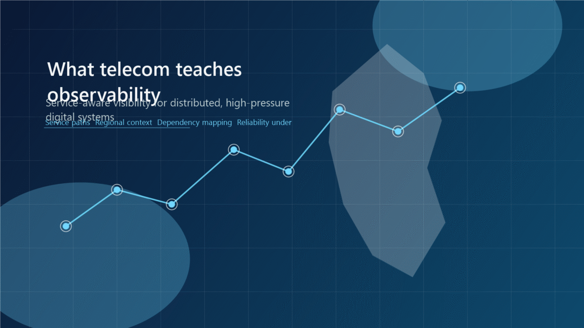 What Telecom Operators Can Learn from Modern Observability Practices