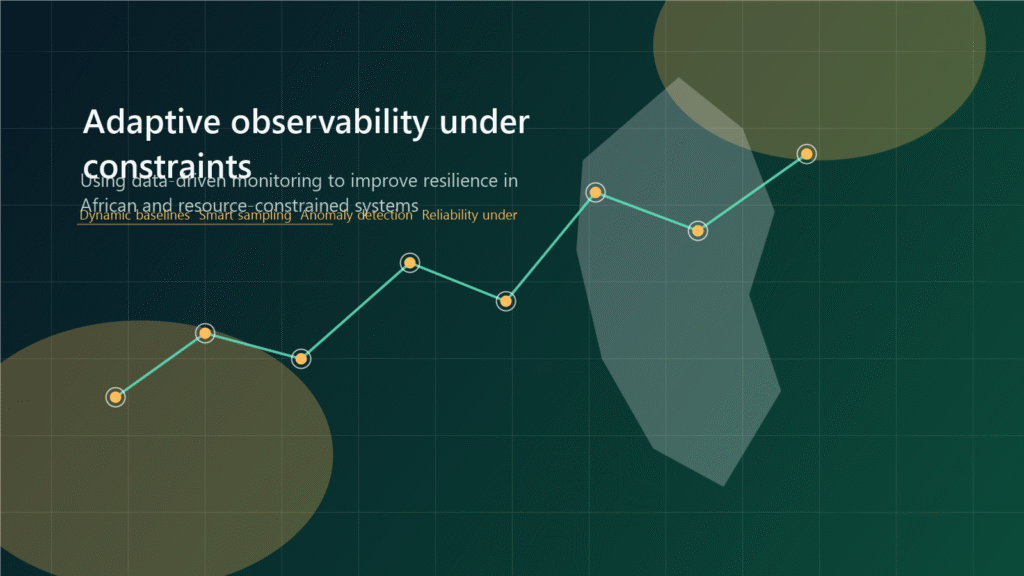 Adaptive observability banner for resource-constrained environments