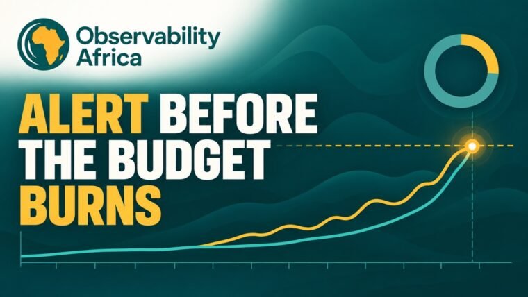 Two monitoring windows converge at an alert threshold beside an error-budget indicator in Observability Africa colors.