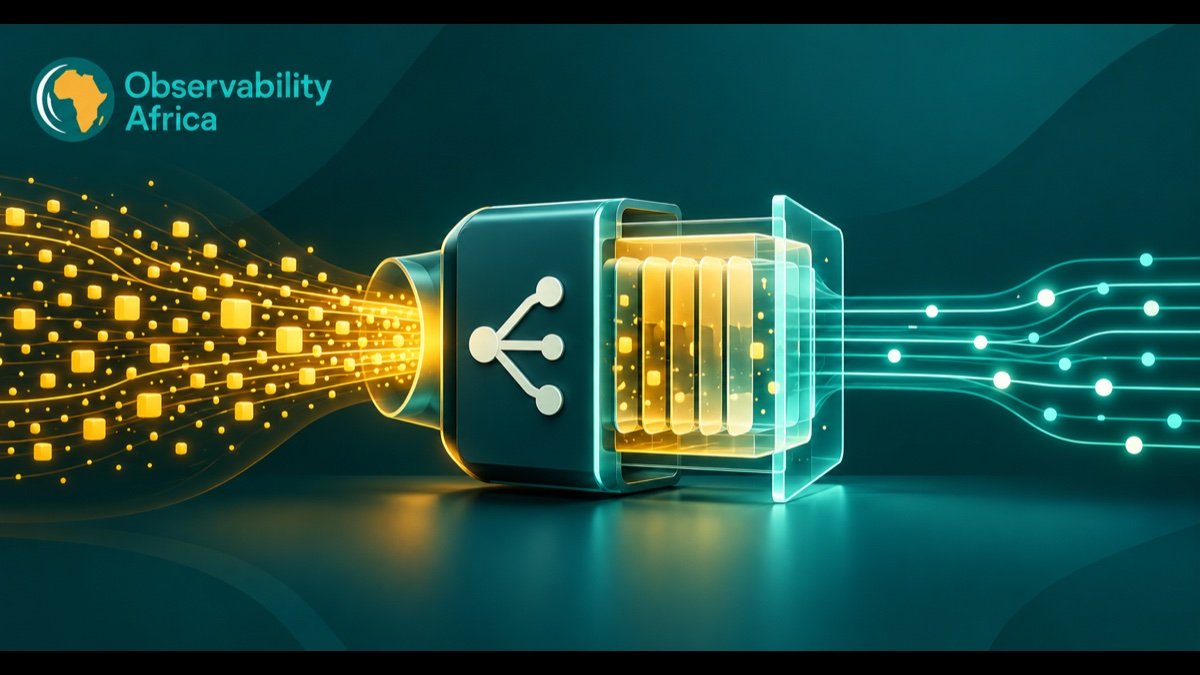 OpenTelemetry Collector memory limiter controlling telemetry flow under backpressure